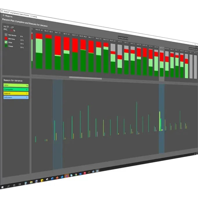 See continuous improvement in Nialli Visual Planner