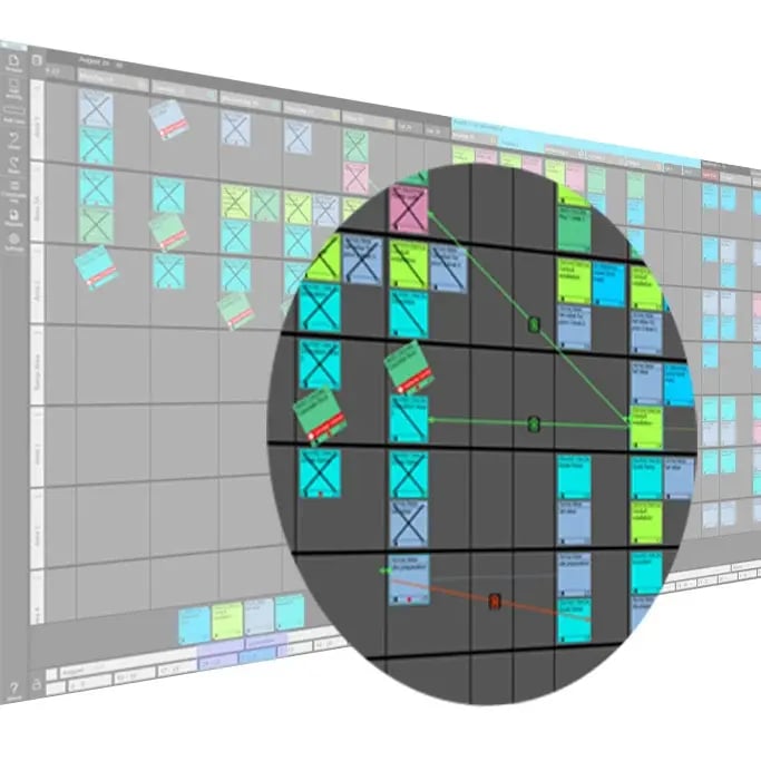 Show dependencies in Nialli Visual Planner