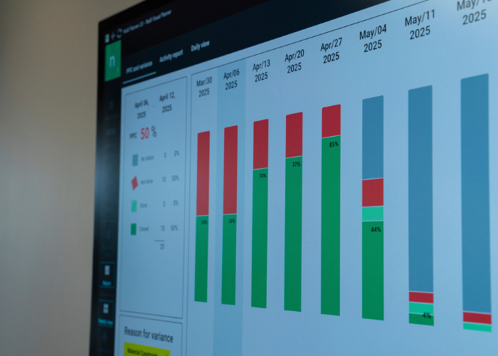 Drive real-time accountability - Nialli at LCI Congress