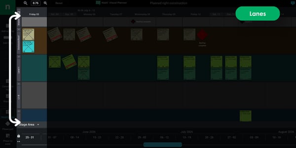 Setup and configuration FAQs - Nialli Visual Planner - Lane configuration