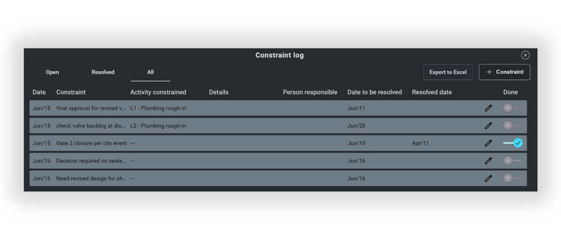 Constraint log in Nialli Visual Planner