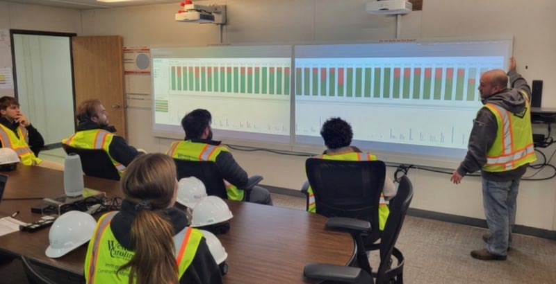 PC Construction team analyzes percent plan complete using Nialli Visual Planner.