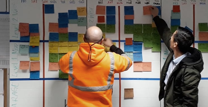 Pull planning with sticky notes