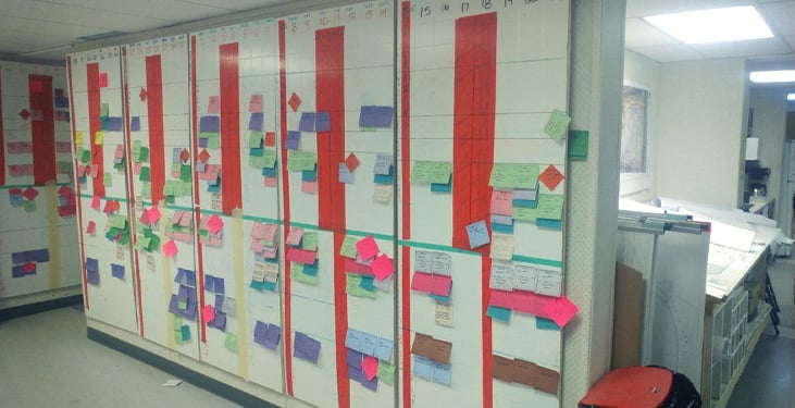 The Last Planner System using analog processes