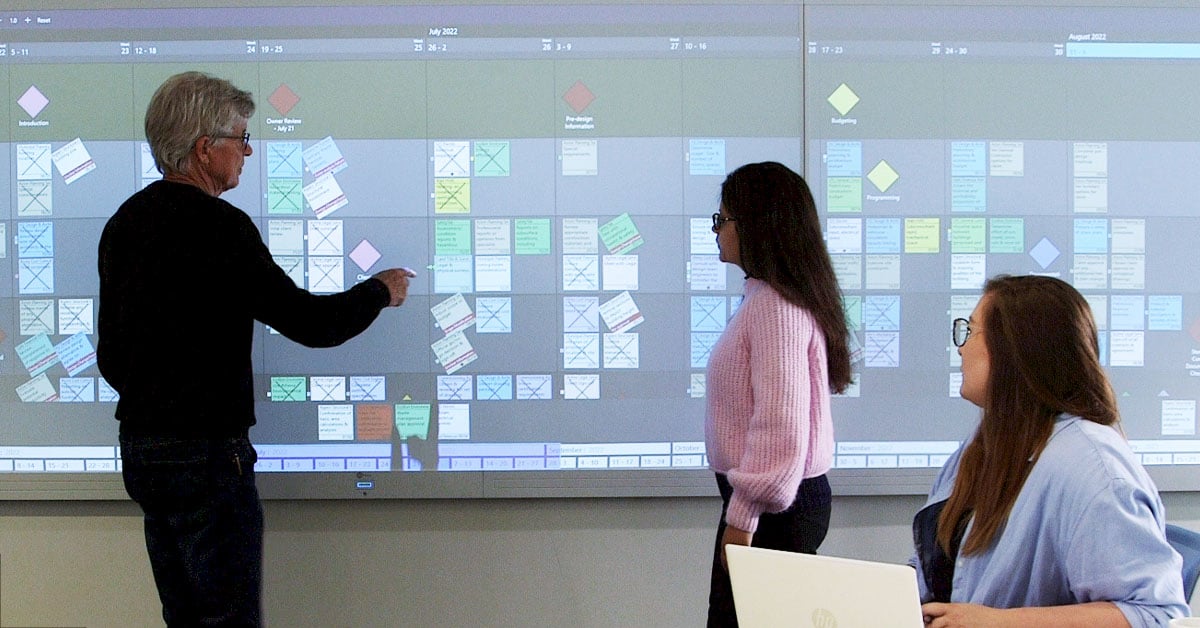 Team using Nialli Visual Planner