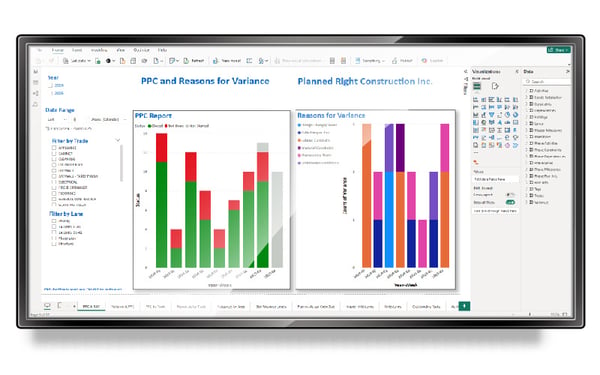 Lean construction data layers - PPC and reasons for variance report