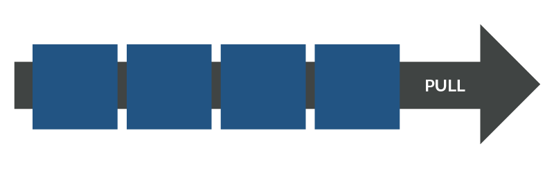 Illustration highlighting pull planning (Lean)