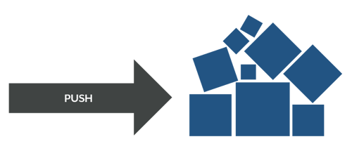 Illustration highlighting push planning (Traditional)