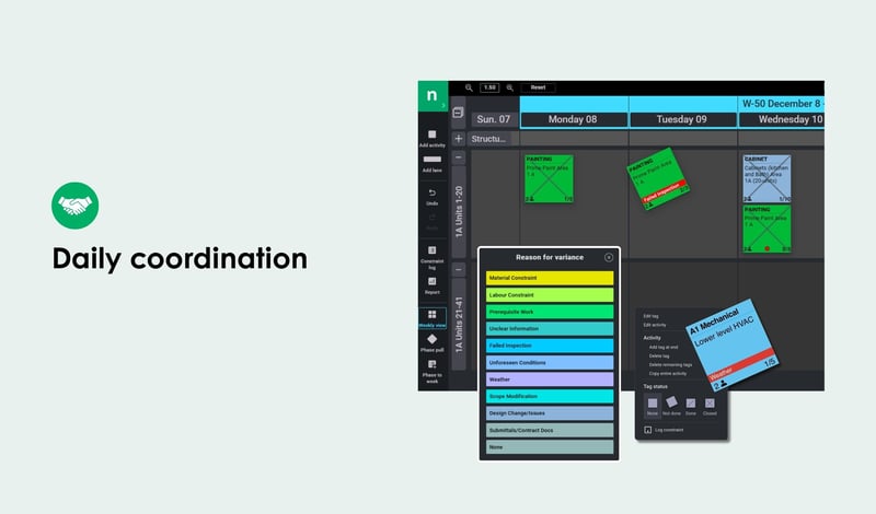 Daily coordination - Nialli Visual Planner - LPS stages