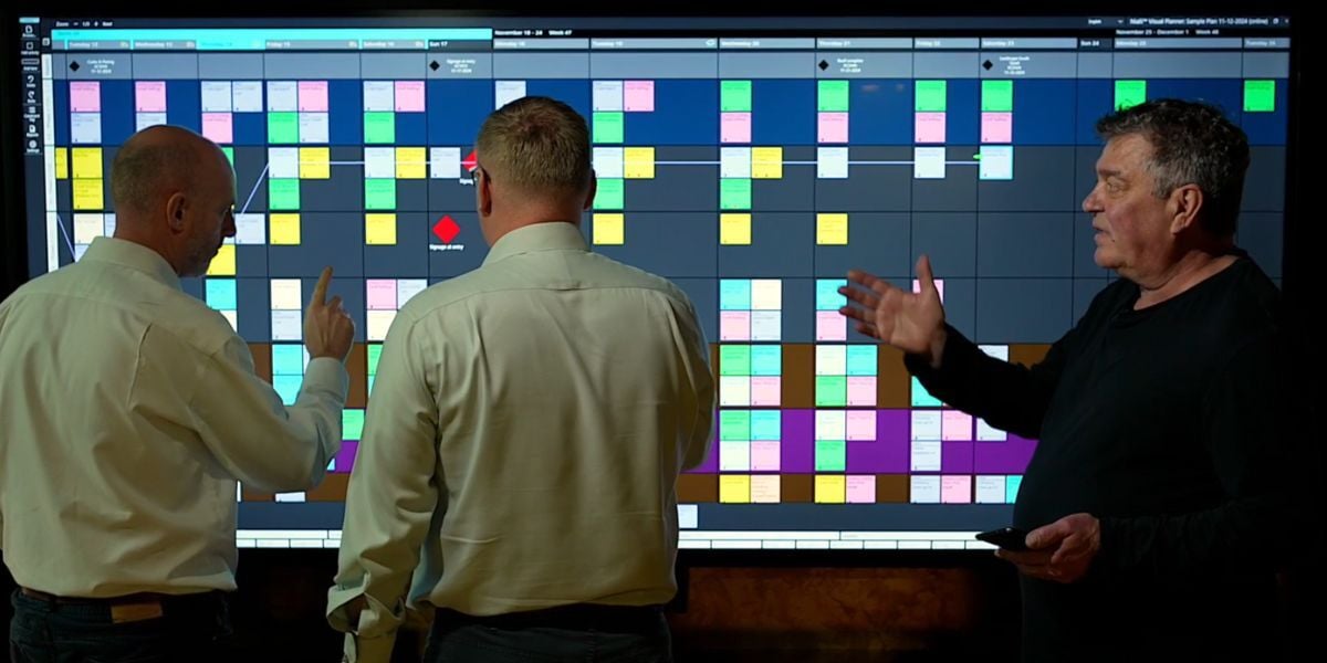 3 users collaborate on an interactive display using Nialli Visual Planner