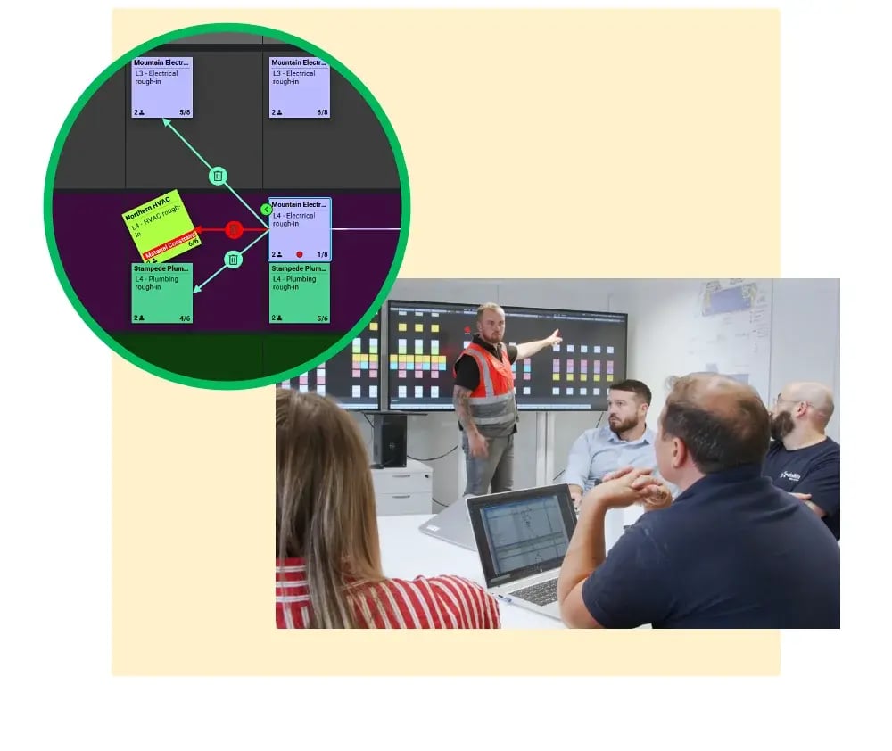 Nialli Visual Planner trade coordination and digital pull planning