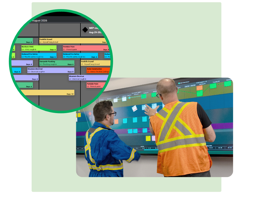 Nialli for data center construction - coordinate trades and dependencies