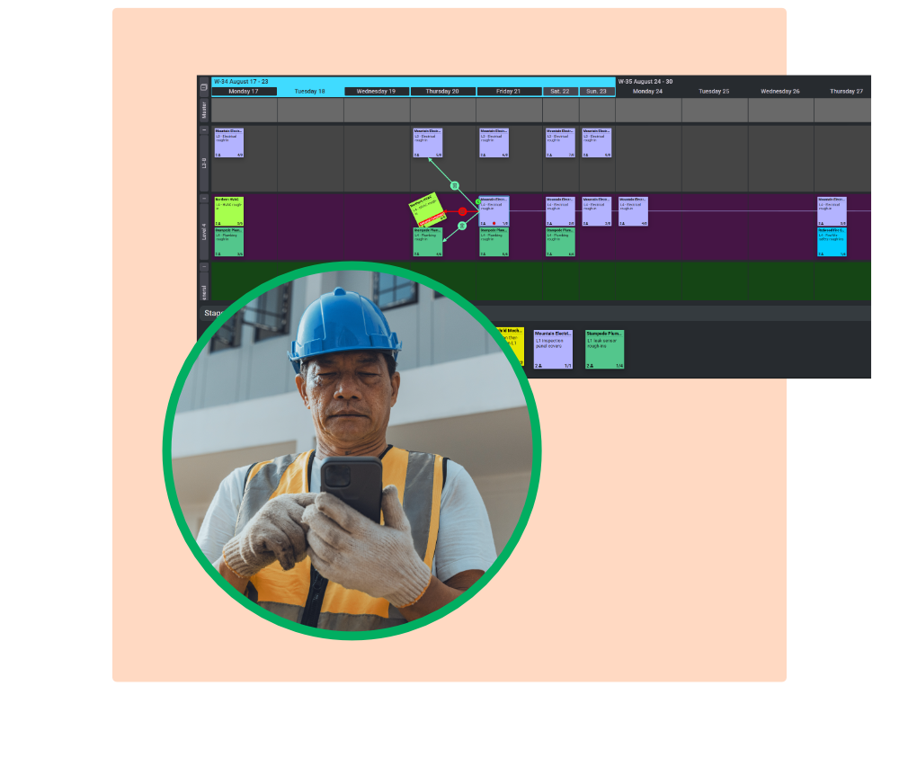 Nialli Visual Planner for data center construction - protect milestones and keep work flowing