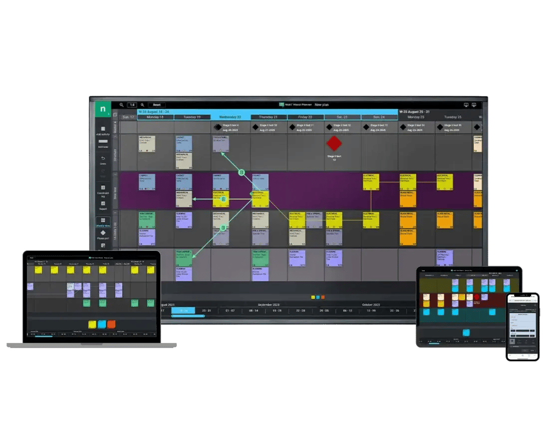 Nialli Visual Planner running on multiple devices