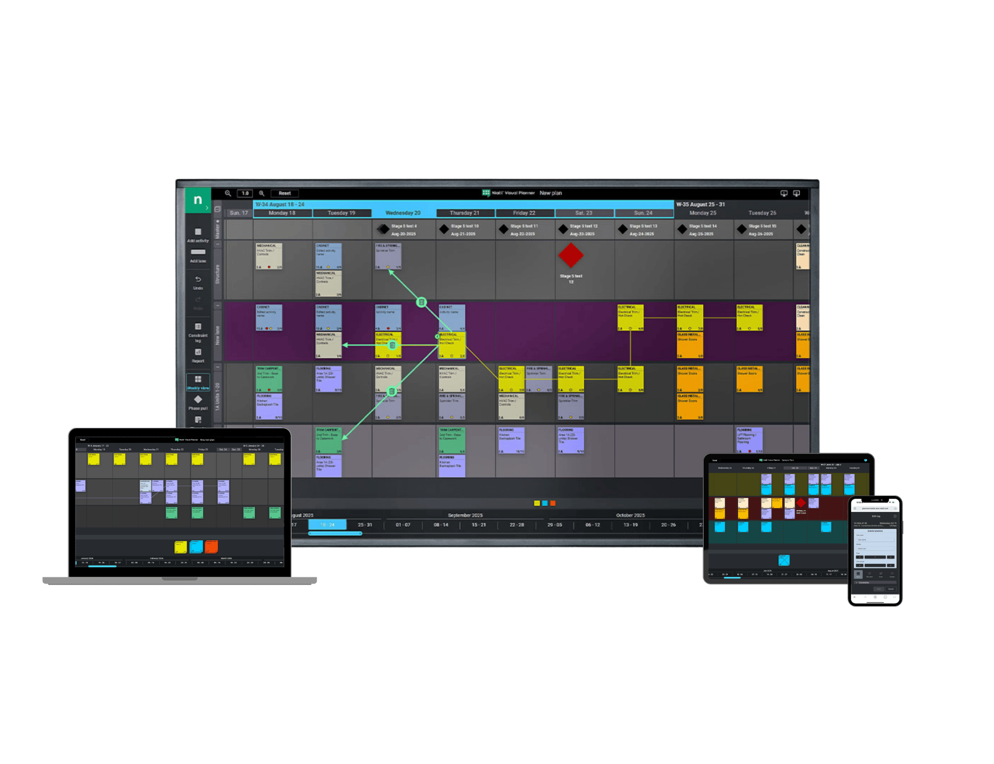 Nialli visual planner mockup on all device types.