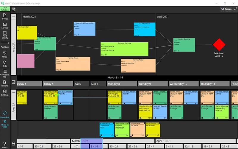 Phase Pull feature in Nialli Visual Planner