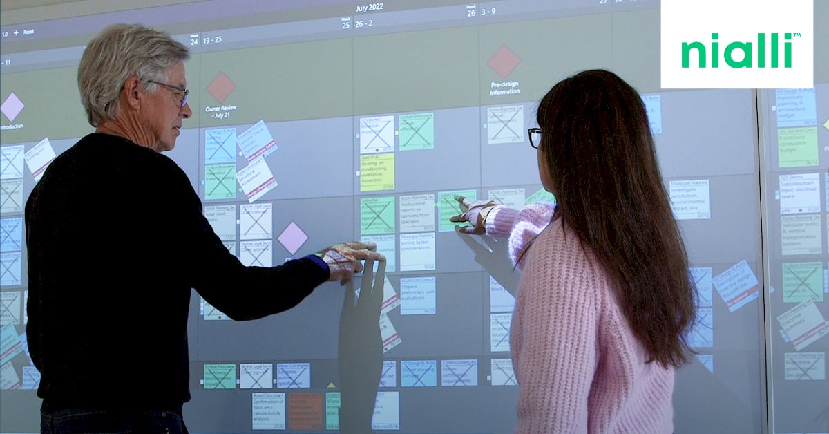 Nialli Design Planner and Nialli Workspace