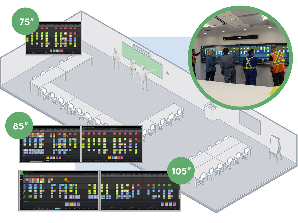 Double-wide big room site trailer setup - Nialli Visual Planner