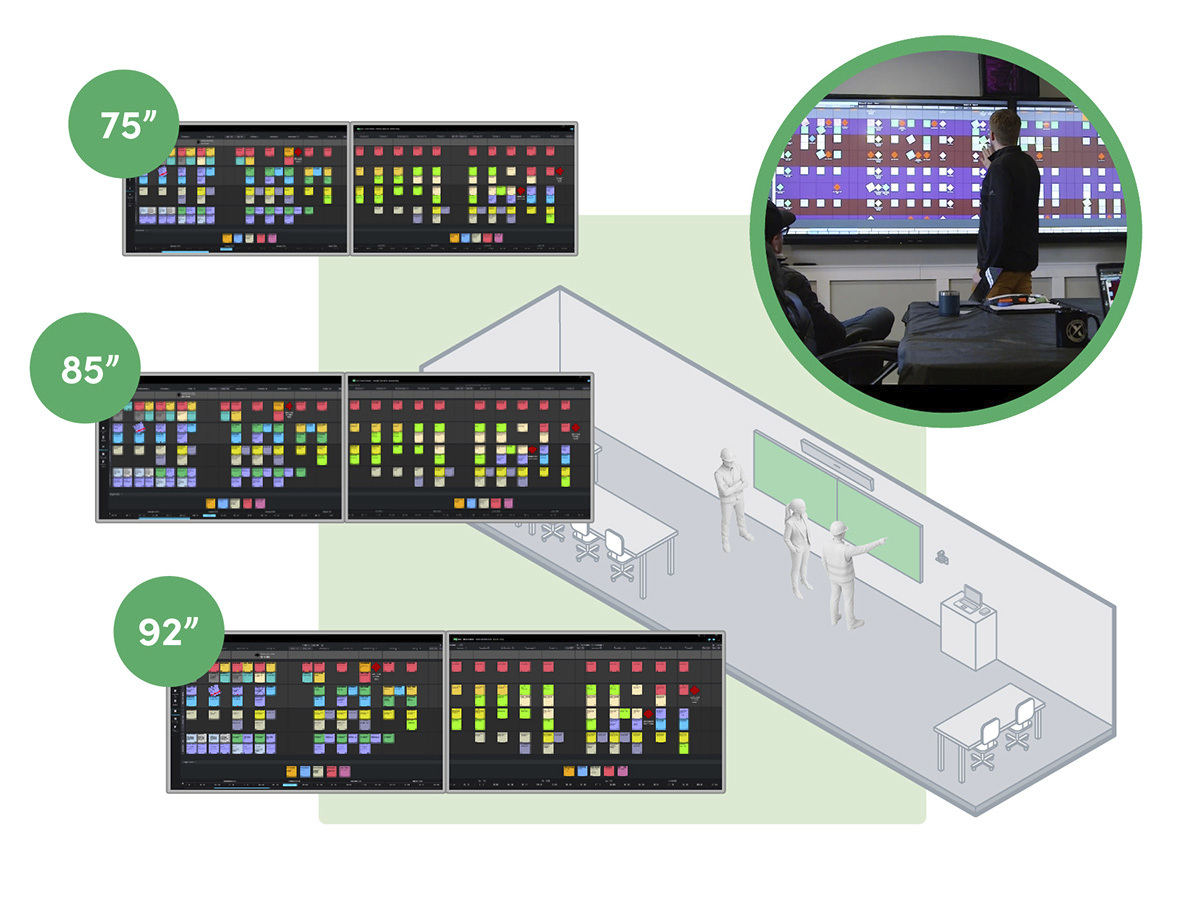 Standard site trailer setup - Nialli Visual Planner