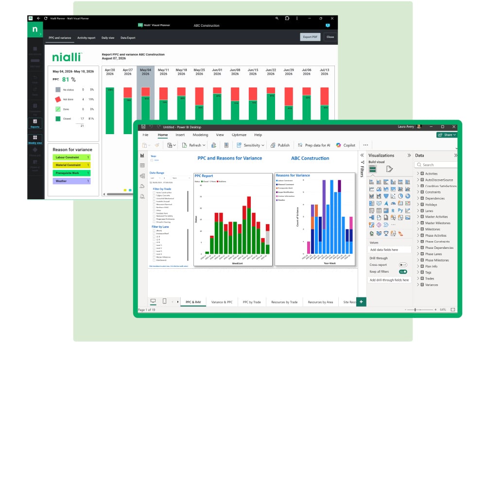 Nialli Visual Planner - in-app and Power BI reporting.