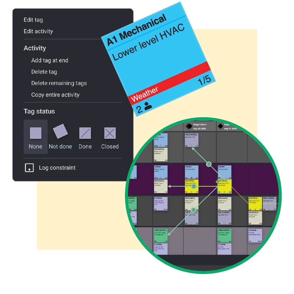 Nialli Visual Planner - weekly planning module.