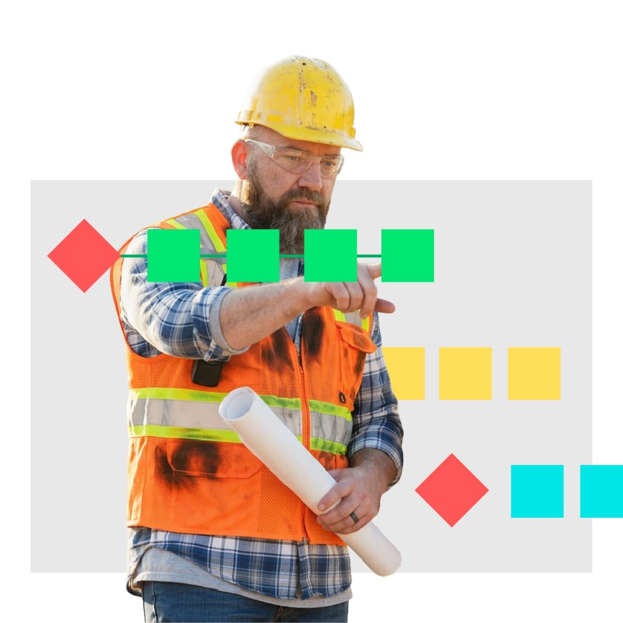 Nialli pull planning - trade contractor