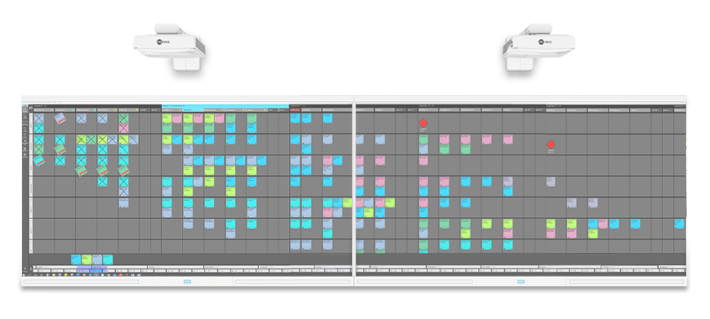 Nialli Visual Planner on large interactive wall