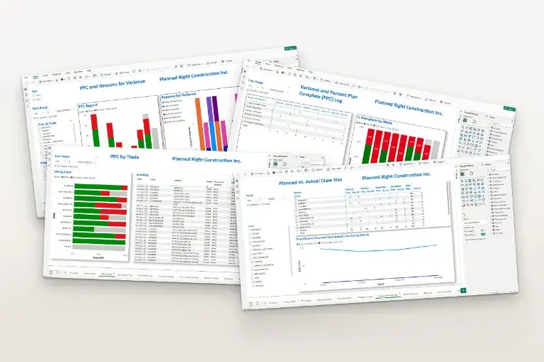 PPC reports and Power BI analytics in Nialli Visual Planner.