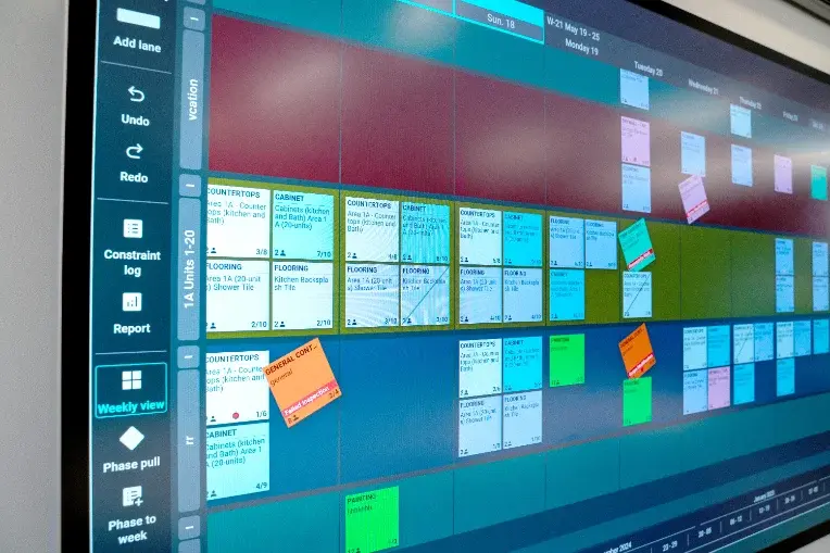 Digital sticky notes in Nialli Visual Planner shown on an interactive display.