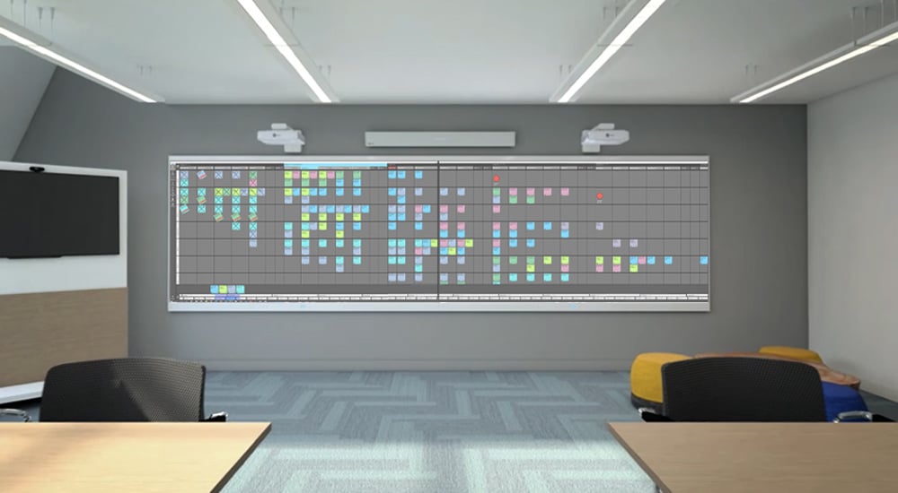 Nialli Visual Planner on large interactive wall