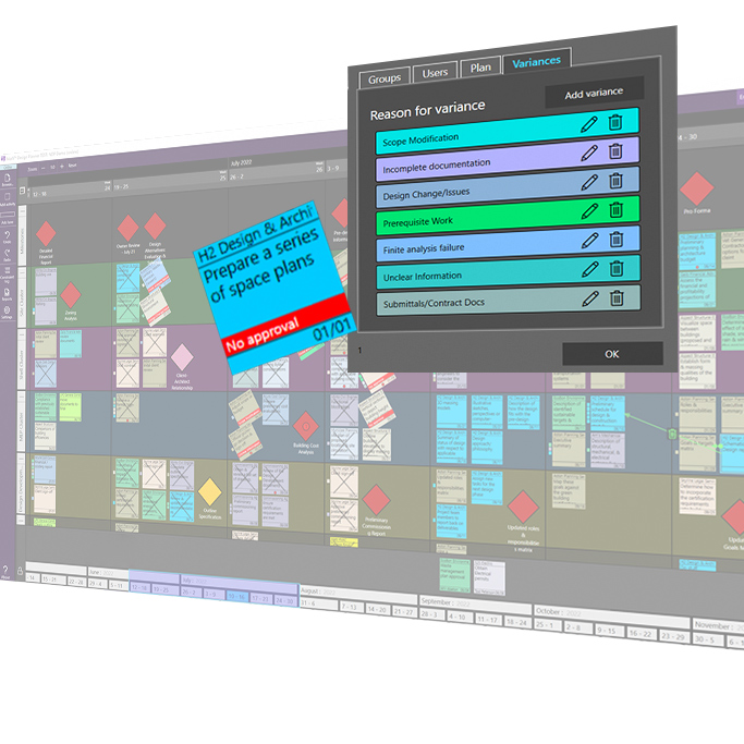 Nialli Design Planner Visual planning application